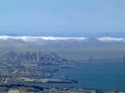 Goodbye San Francisco