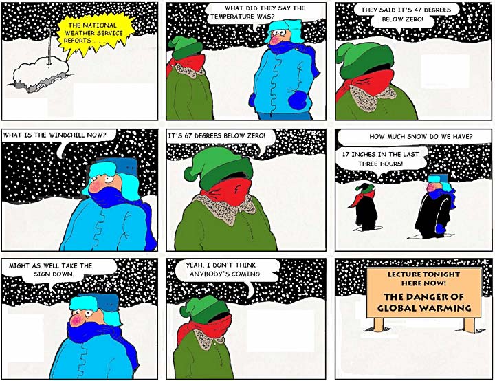 Global Warming