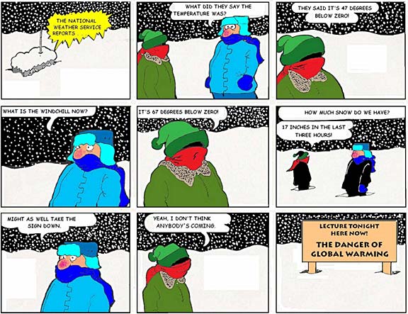 Global Warming